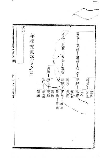 [下载][锡山陡门秦氏宗谱]秦世铨_木活字本_归厚堂_民国10年1921_锡山陡门秦氏家谱_二五——.pdf