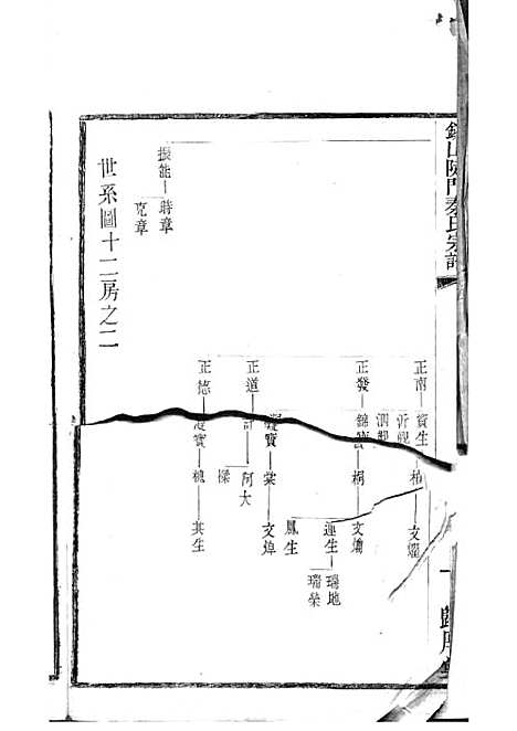 [下载][锡山陡门秦氏宗谱]秦世铨_木活字本_归厚堂_民国10年1921_锡山陡门秦氏家谱_二六——.pdf