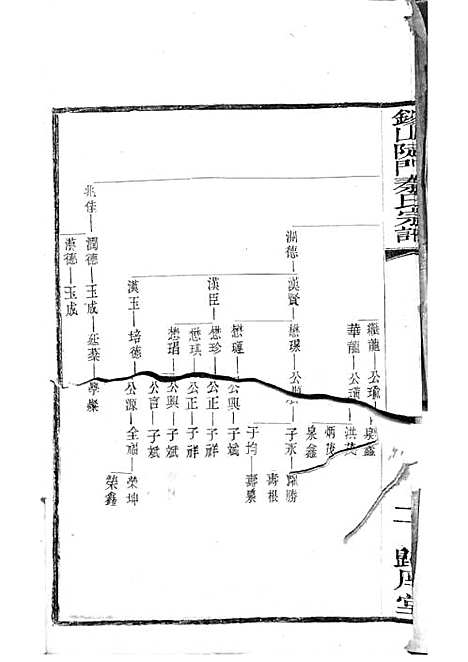 [下载][锡山陡门秦氏宗谱]秦世铨_木活字本_归厚堂_民国10年1921_锡山陡门秦氏家谱_二六——.pdf