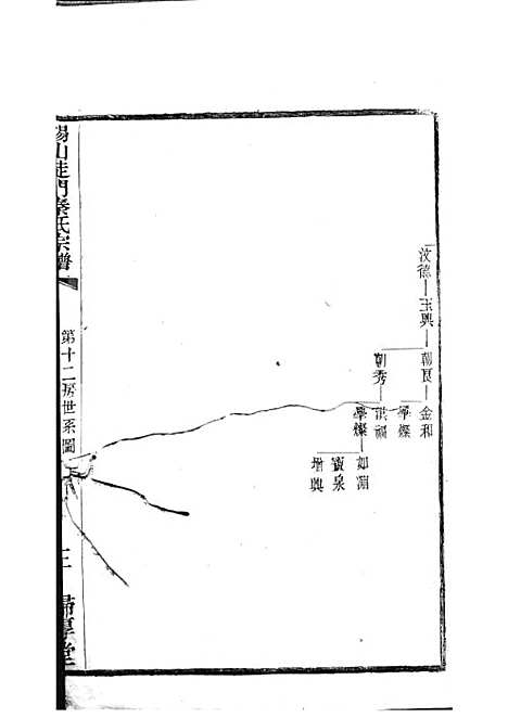 [下载][锡山陡门秦氏宗谱]秦世铨_木活字本_归厚堂_民国10年1921_锡山陡门秦氏家谱_二六——.pdf