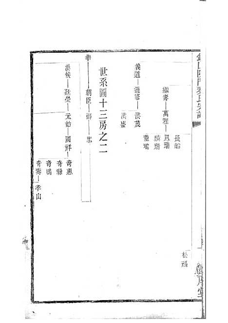 [下载][锡山陡门秦氏宗谱]秦世铨_木活字本_归厚堂_民国10年1921_锡山陡门秦氏家谱_二七——.pdf