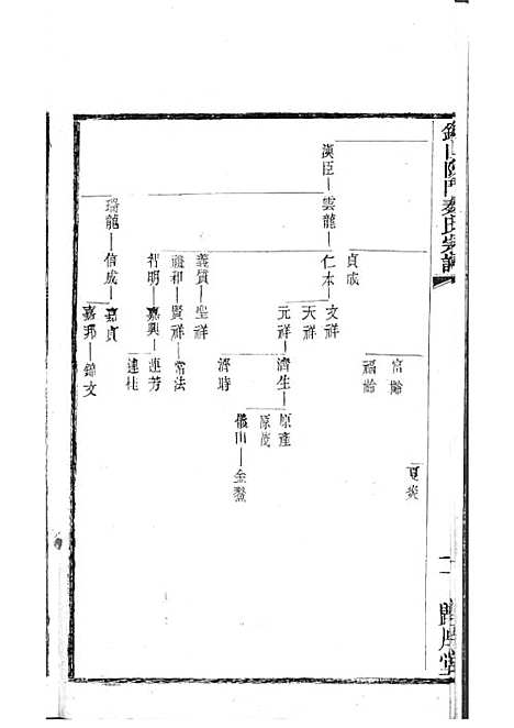 [下载][锡山陡门秦氏宗谱]秦世铨_木活字本_归厚堂_民国10年1921_锡山陡门秦氏家谱_二七——.pdf