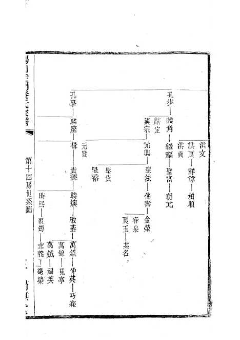 [下载][锡山陡门秦氏宗谱]秦世铨_木活字本_归厚堂_民国10年1921_锡山陡门秦氏家谱_二八——.pdf