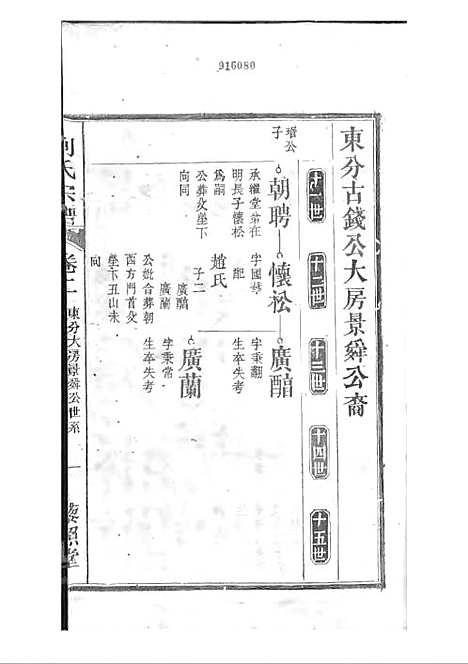 [下载][刘氏宗谱]清.刘思渠_木活字本_时同堂_清光绪33年1907_刘氏家谱_三——.pdf