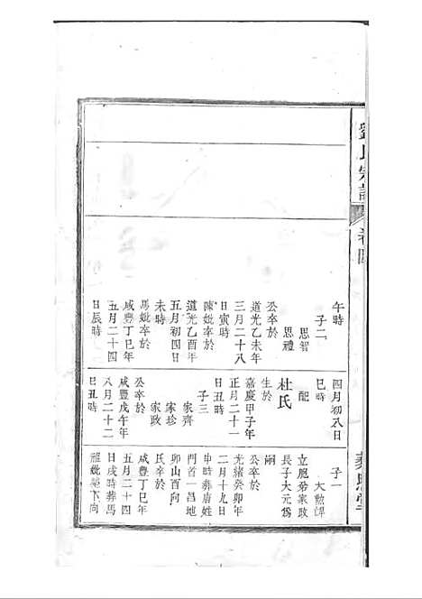 [下载][刘氏宗谱]清.刘思渠_木活字本_时同堂_清光绪33年1907_刘氏家谱_五——.pdf