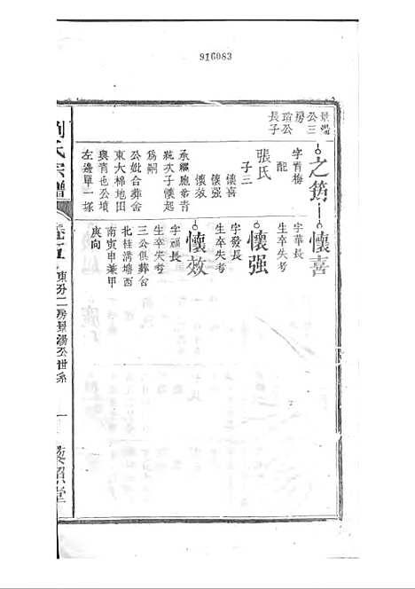 [下载][刘氏宗谱]清.刘思渠_木活字本_时同堂_清光绪33年1907_刘氏家谱_六——.pdf