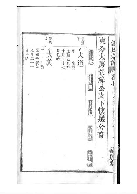 [下载][刘氏宗谱]清.刘思渠_木活字本_时同堂_清光绪33年1907_刘氏家谱_八——.pdf