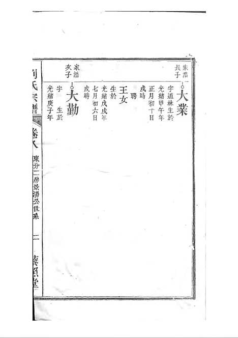 [下载][刘氏宗谱]清.刘思渠_木活字本_时同堂_清光绪33年1907_刘氏家谱_九——.pdf