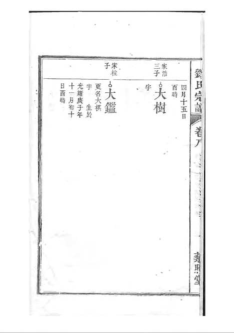 [下载][刘氏宗谱]清.刘思渠_木活字本_时同堂_清光绪33年1907_刘氏家谱_九——.pdf