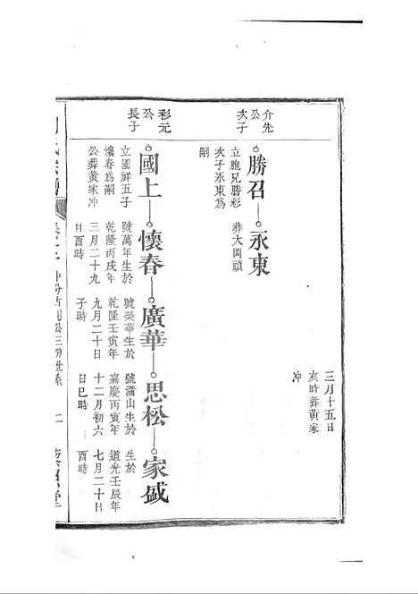 [下载][刘氏宗谱]清.刘思渠_木活字本_时同堂_清光绪33年1907_刘氏家谱_十三——.pdf