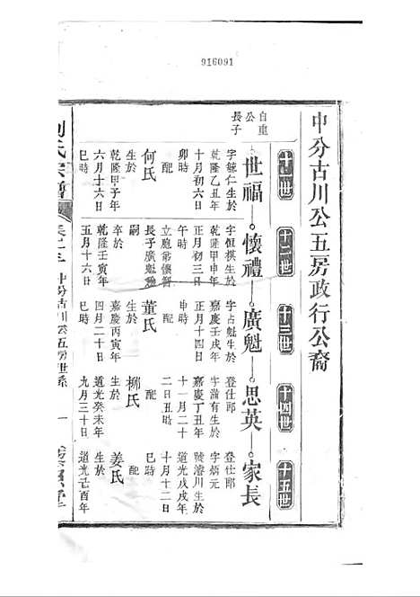 [下载][刘氏宗谱]清.刘思渠_木活字本_时同堂_清光绪33年1907_刘氏家谱_十四——.pdf