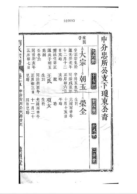 [下载][刘氏宗谱]清.刘思渠_木活字本_时同堂_清光绪33年1907_刘氏家谱_十六——.pdf