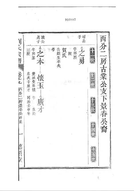 [下载][刘氏宗谱]清.刘思渠_木活字本_时同堂_清光绪33年1907_刘氏家谱_二十——.pdf