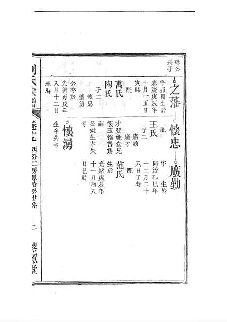 [下载][刘氏宗谱]清.刘思渠_木活字本_时同堂_清光绪33年1907_刘氏家谱_二十——.pdf