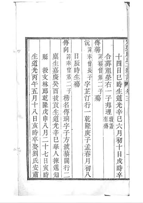 [下载][定兴鹿氏二续谱]清.鹿传霖_刻本_定兴鹿氏_清光绪23年1897_定兴鹿氏二续谱_二——.pdf