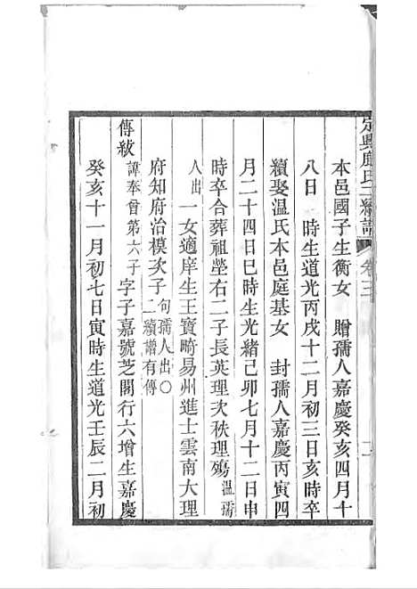 [下载][定兴鹿氏二续谱]清.鹿传霖_刻本_定兴鹿氏_清光绪23年1897_定兴鹿氏二续谱_二——.pdf