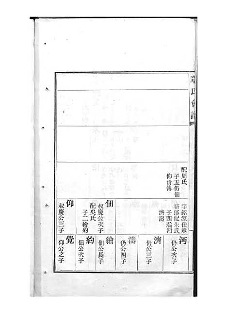 [下载][章氏会谱]章贻贤_铅印本_民国8年1919_章氏会谱_五.pdf