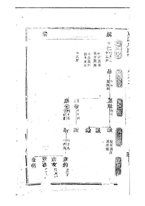 [下载][东海戚氏宗谱]清.戚启道_木活字本_婺州戚氏_清光绪3年1877_东海戚氏家谱_二——.pdf