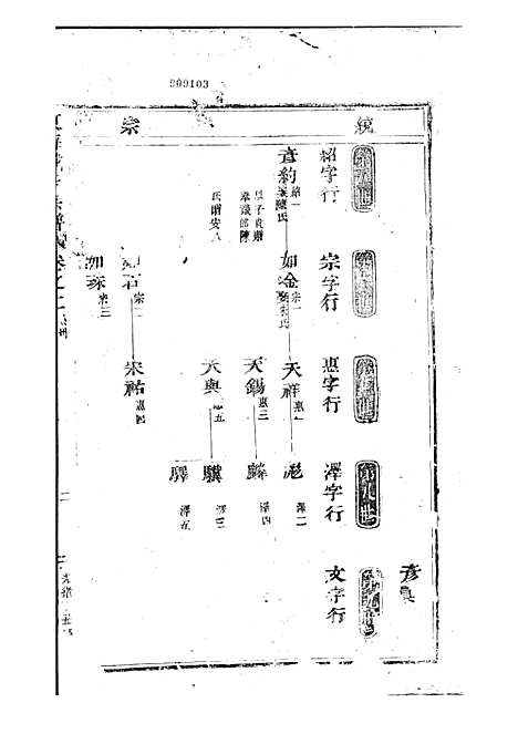 [下载][东海戚氏宗谱]清.戚启道_木活字本_婺州戚氏_清光绪3年1877_东海戚氏家谱_二——.pdf