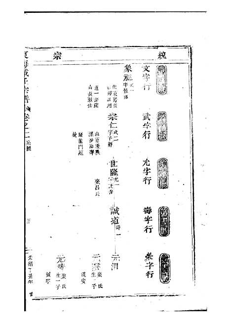 [下载][东海戚氏宗谱]清.戚启道_木活字本_婺州戚氏_清光绪3年1877_东海戚氏家谱_二——.pdf