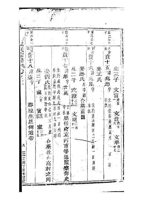 [下载][东海戚氏宗谱]清.戚启道_木活字本_婺州戚氏_清光绪3年1877_东海戚氏家谱_三——.pdf