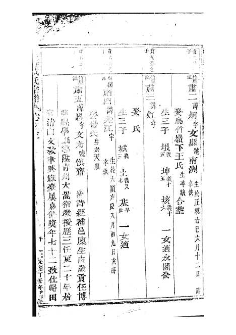 [下载][东海戚氏宗谱]清.戚启道_木活字本_婺州戚氏_清光绪3年1877_东海戚氏家谱_三——.pdf