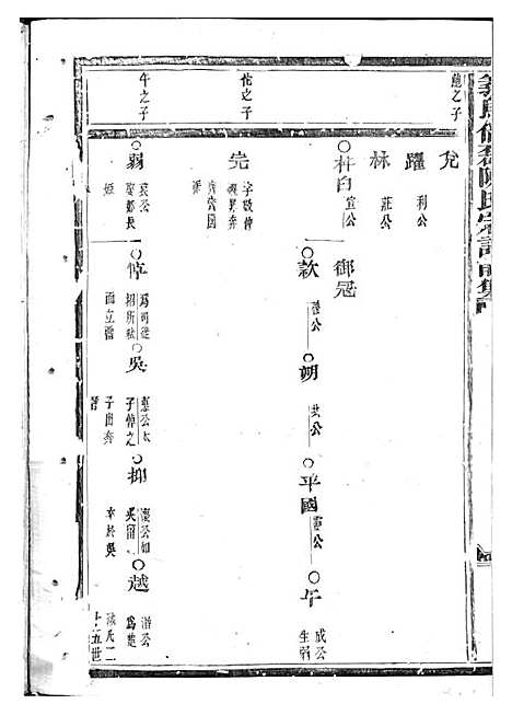 [下载][义乌倍磊陈氏宗谱前集]陈海佳_木活字本_义乌陈氏_民国元年1912_义乌倍磊陈氏家谱前集_三——.pdf