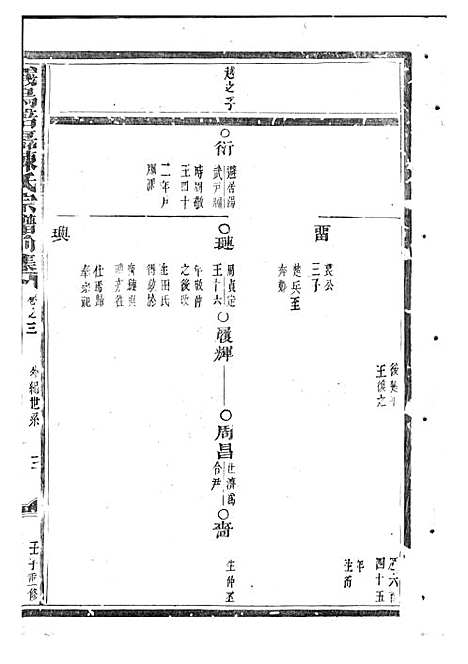 [下载][义乌倍磊陈氏宗谱前集]陈海佳_木活字本_义乌陈氏_民国元年1912_义乌倍磊陈氏家谱前集_三——.pdf