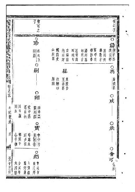 [下载][义乌倍磊陈氏宗谱前集]陈海佳_木活字本_义乌陈氏_民国元年1912_义乌倍磊陈氏家谱前集_三——.pdf