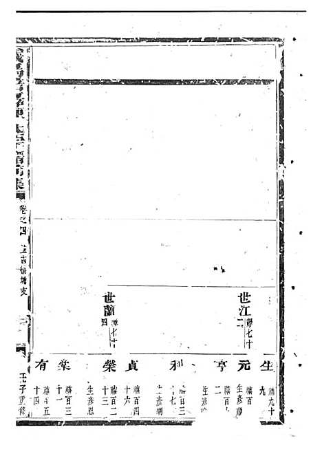 [下载][义乌倍磊陈氏宗谱前集]陈海佳_木活字本_义乌陈氏_民国元年1912_义乌倍磊陈氏家谱前集_四——.pdf