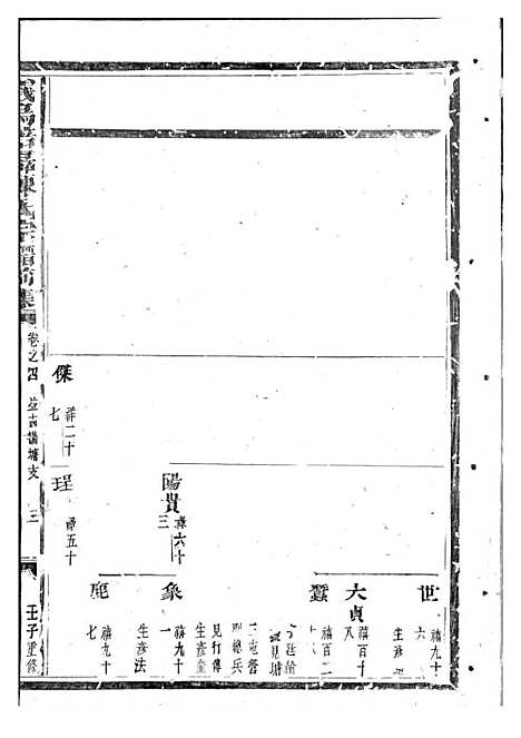 [下载][义乌倍磊陈氏宗谱前集]陈海佳_木活字本_义乌陈氏_民国元年1912_义乌倍磊陈氏家谱前集_四——.pdf