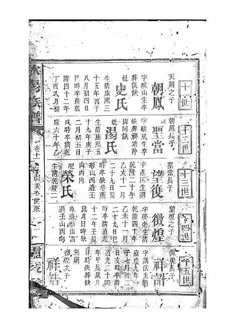 [下载][欧阳族谱]欧阳祥意_木活字本_庐陵堂_民国13年1924_欧阳家谱_三——.pdf