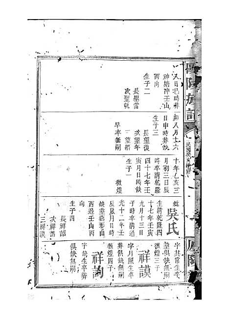 [下载][欧阳族谱]欧阳祥意_木活字本_庐陵堂_民国13年1924_欧阳家谱_三——.pdf