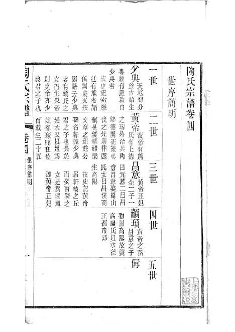 [下载][陶氏宗谱]清.陶汝楫_木活字本_无锡陶氏_清宣统3年1911_陶氏家谱_二——.pdf