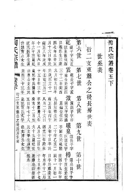 [下载][陶氏宗谱]清.陶汝楫_木活字本_无锡陶氏_清宣统3年1911_陶氏家谱_三——.pdf