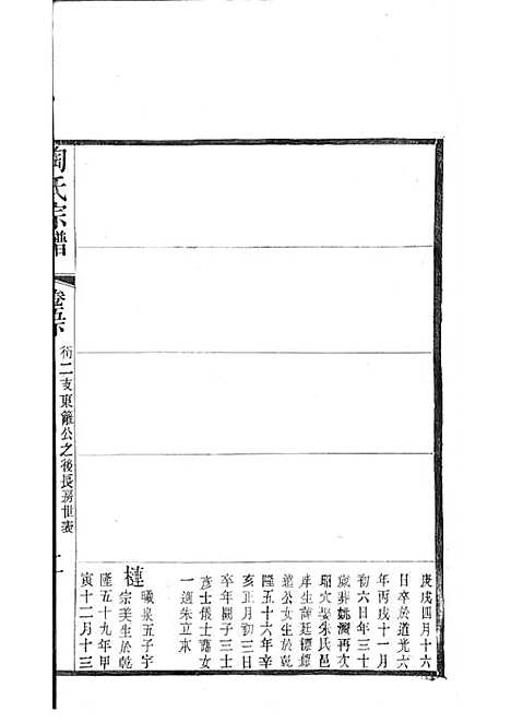 [下载][陶氏宗谱]清.陶汝楫_木活字本_无锡陶氏_清宣统3年1911_陶氏家谱_三——.pdf