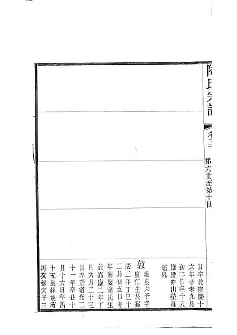 [下载][陶氏宗谱]清.陶汝楫_木活字本_无锡陶氏_清宣统3年1911_陶氏家谱_三——.pdf