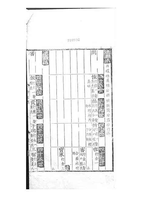 [下载][张氏统宗世谱]明.张宪/张阳辉_刻本_明嘉靖14年1535_张氏统宗世谱_三.pdf