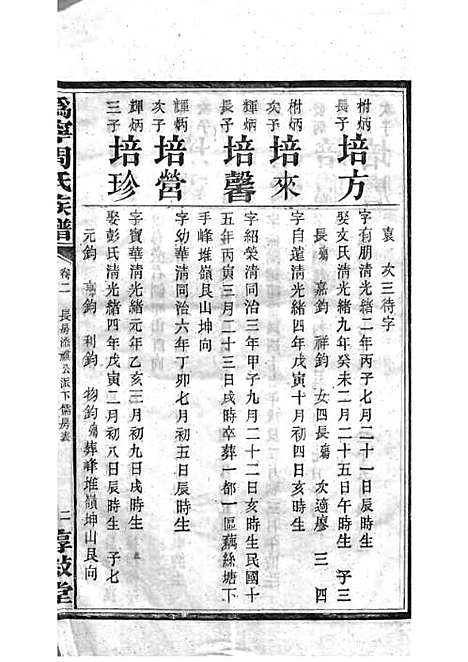 [下载][周氏族谱]周培莪_木活字本_叙堂_民国18年1929_周氏家谱_五——.pdf