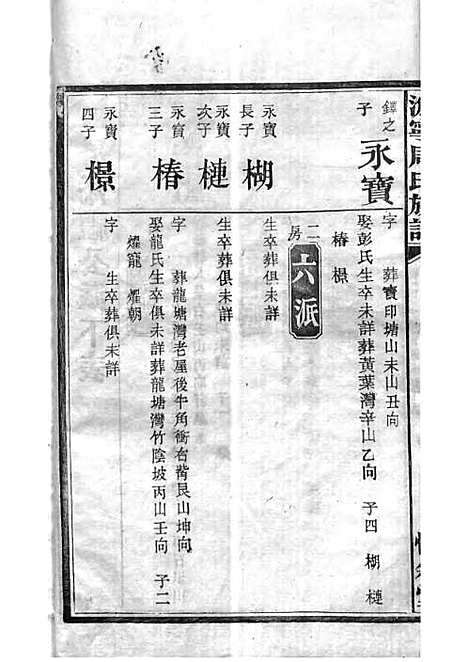 [下载][周氏族谱]周培莪_木活字本_叙堂_民国18年1929_周氏家谱_六——.pdf