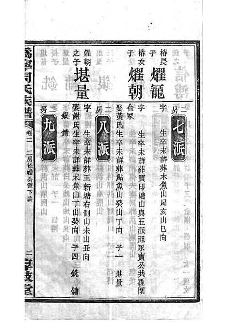 [下载][周氏族谱]周培莪_木活字本_叙堂_民国18年1929_周氏家谱_六——.pdf