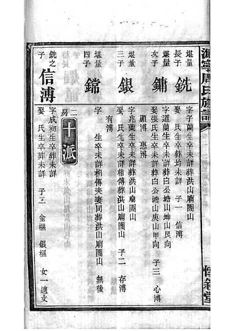 [下载][周氏族谱]周培莪_木活字本_叙堂_民国18年1929_周氏家谱_六——.pdf