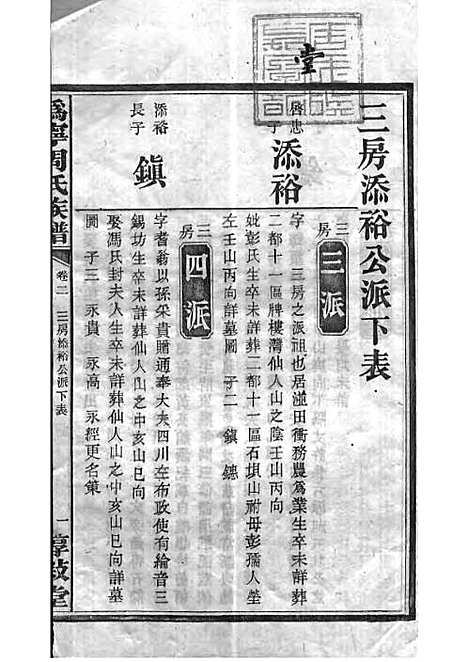 [下载][周氏族谱]周培莪_木活字本_叙堂_民国18年1929_周氏家谱_七——.pdf