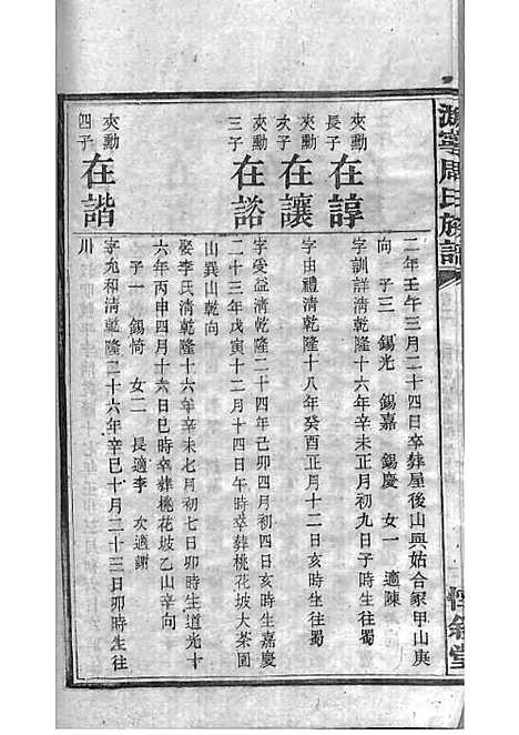 [下载][周氏族谱]周培莪_木活字本_叙堂_民国18年1929_周氏家谱_八——.pdf