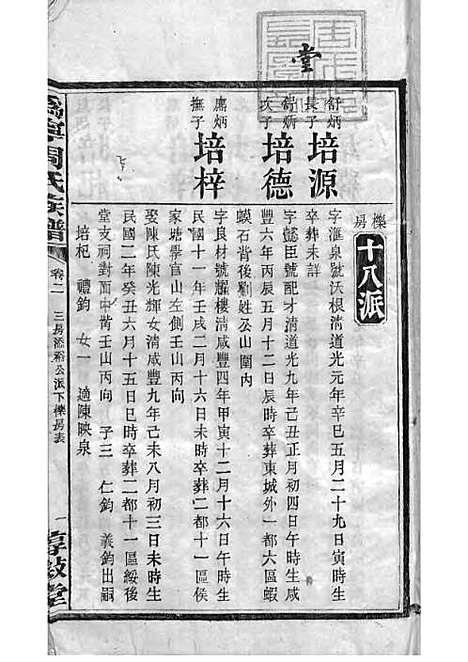 [下载][周氏族谱]周培莪_木活字本_叙堂_民国18年1929_周氏家谱_十三——.pdf