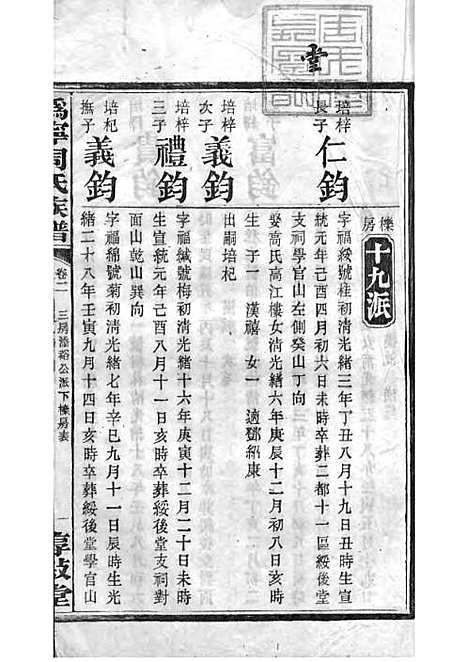 [下载][周氏族谱]周培莪_木活字本_叙堂_民国18年1929_周氏家谱_十四——.pdf