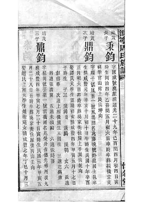 [下载][周氏族谱]周培莪_木活字本_叙堂_民国18年1929_周氏家谱_十四——.pdf