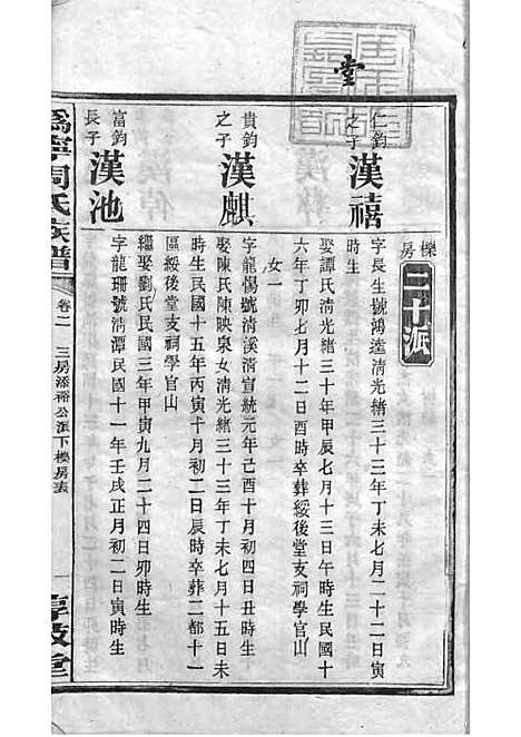 [下载][周氏族谱]周培莪_木活字本_叙堂_民国18年1929_周氏家谱_十五——.pdf