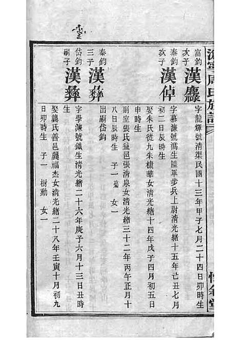 [下载][周氏族谱]周培莪_木活字本_叙堂_民国18年1929_周氏家谱_十五——.pdf