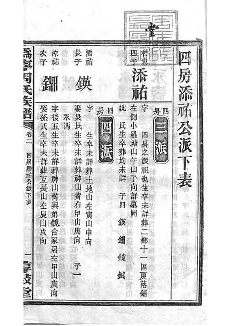 [下载][周氏族谱]周培莪_木活字本_叙堂_民国18年1929_周氏家谱_十六——.pdf